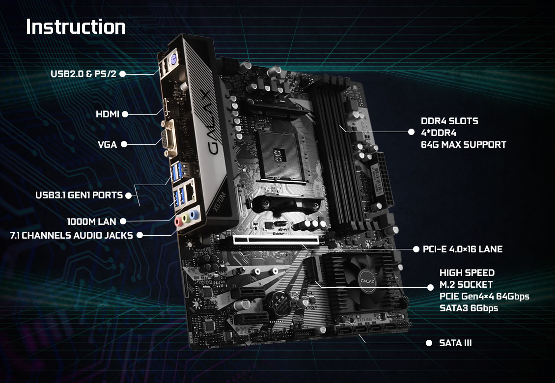 Mainboard GALAX X570M (AMD X570, Socket AM4, m-ATX, 4 khe RAM DDR4)