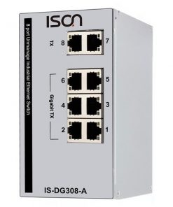 Is Dg308 A